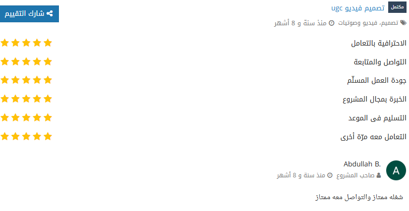 تقييم عميل Breath Pro على منصة مستقل